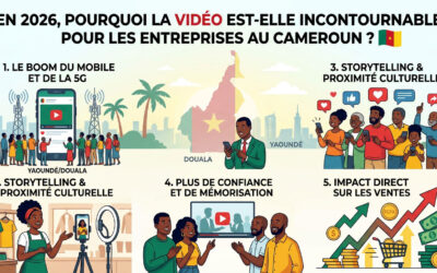 Pourquoi la vidéo est devenue incontournable pour la communication des entreprises au Cameroun en 2026